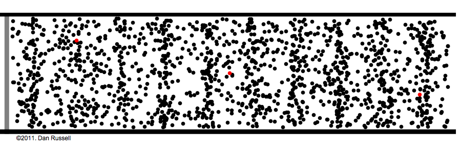 animation of Longitudinal Wave