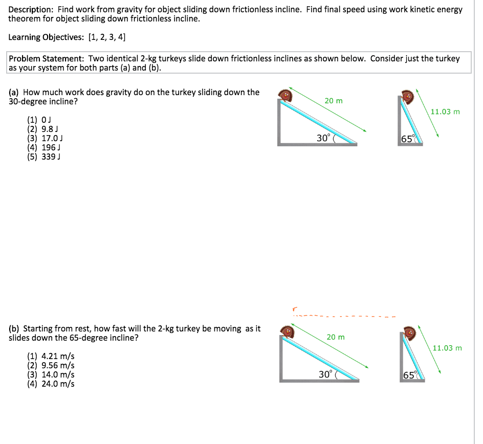 Turkey worksheet