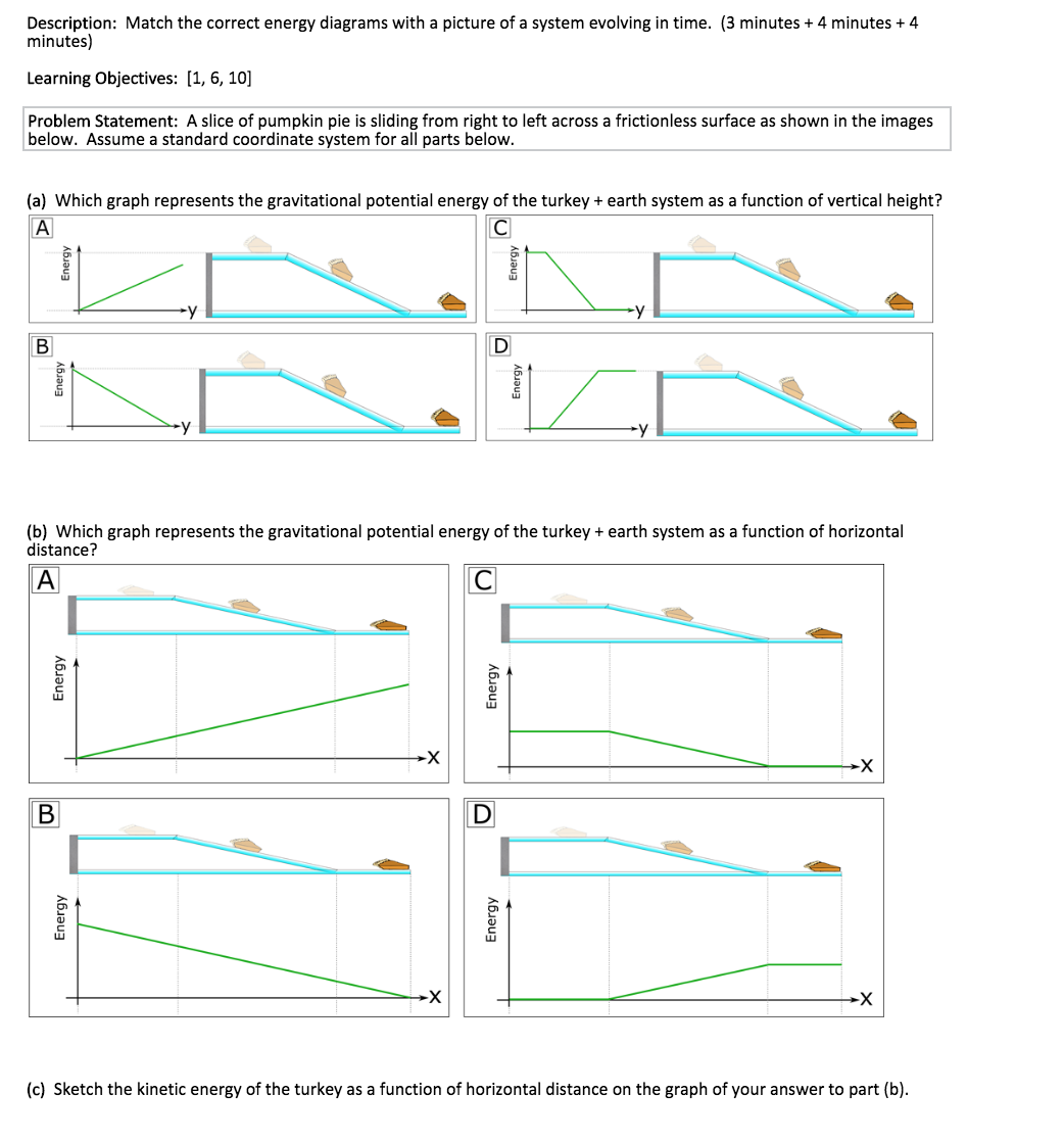 Slice of Pumpkin pie worksheet