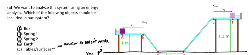 Part a solution