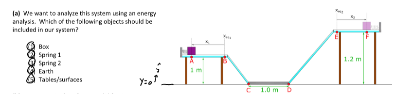 Part a solution