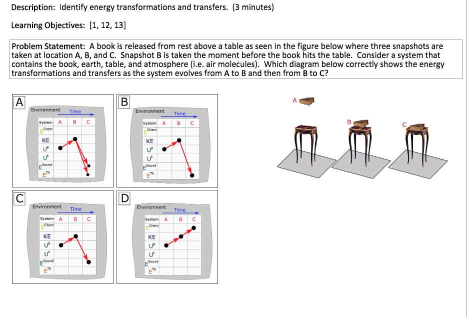 Book hits table worksheet