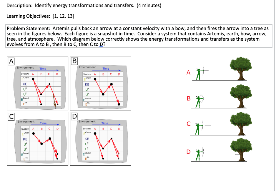 Artemis arrow worksheet