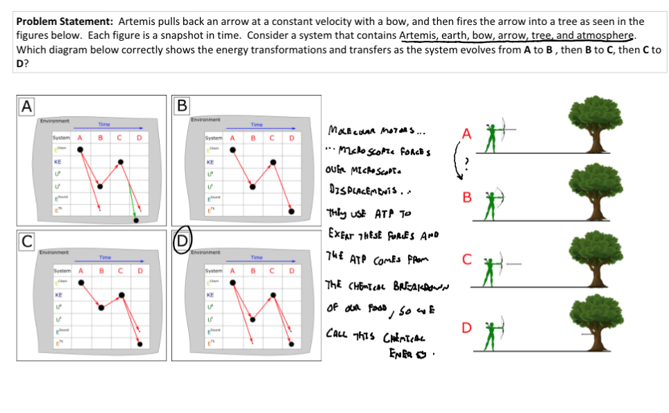 Artemis arrow worksheet solution