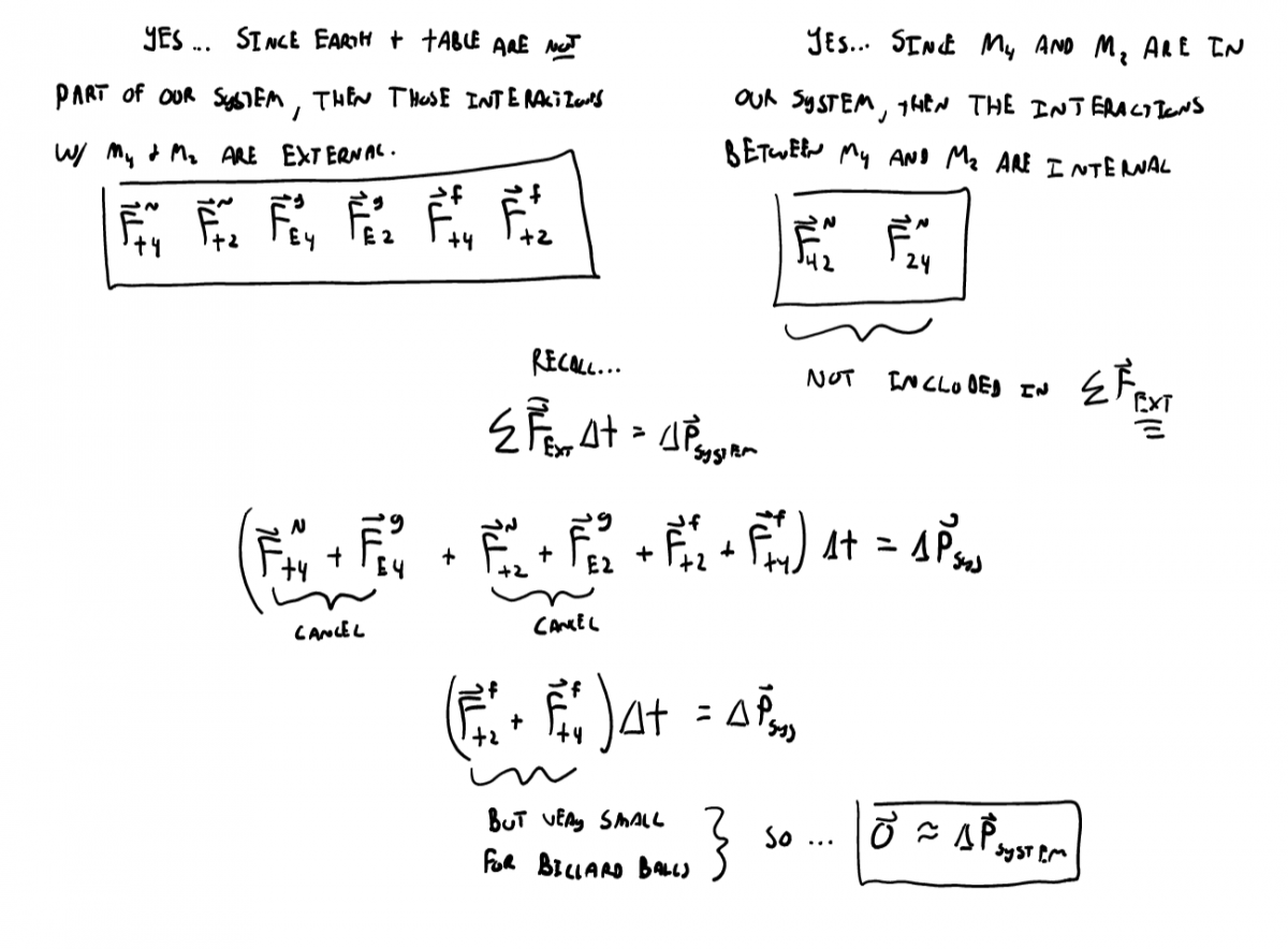 Part c solution
