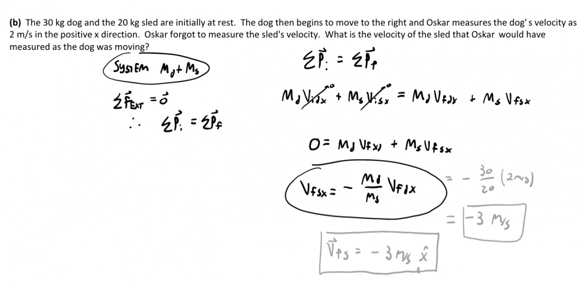 Part b solution