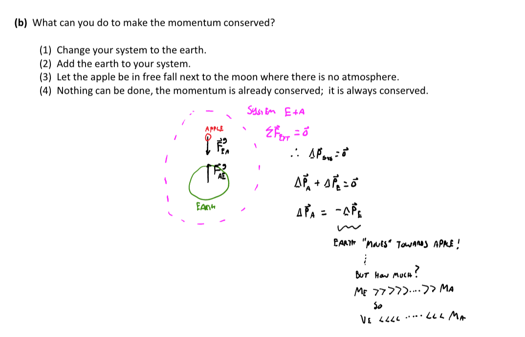 Part b solution