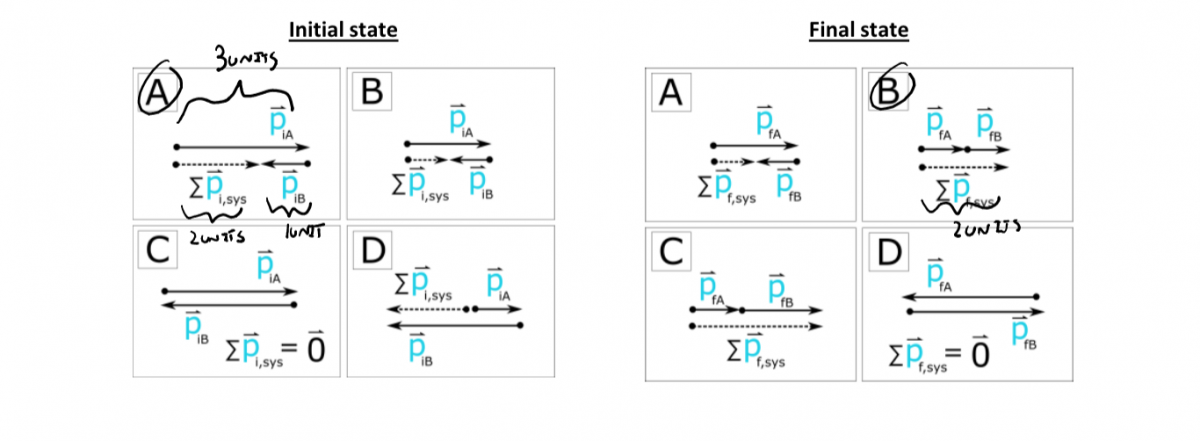 Part c solution