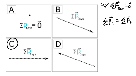 Part a solution