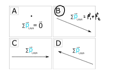 Part a solution