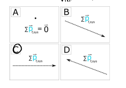 Part b solution