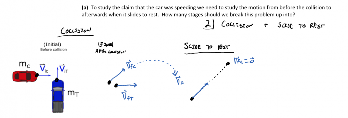 Part a solution