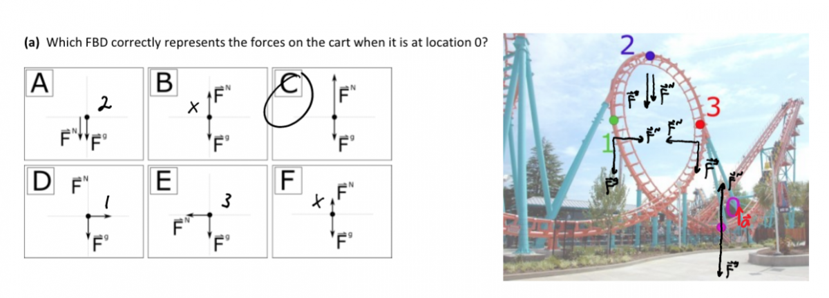 Part a solution