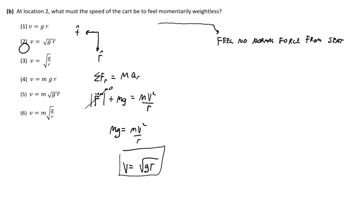 Part b solution