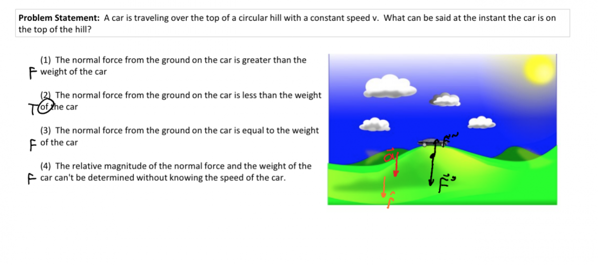 Over the hill worksheet solution