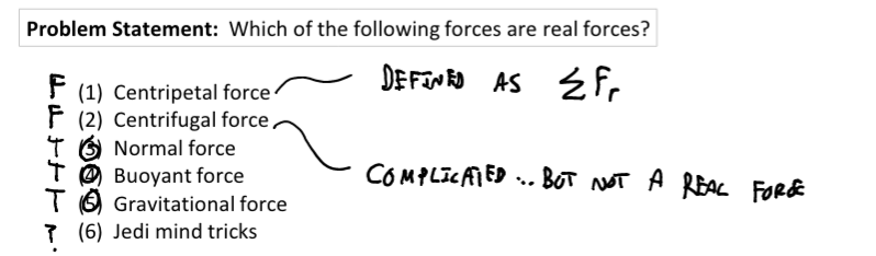 Real forces worksheet solution