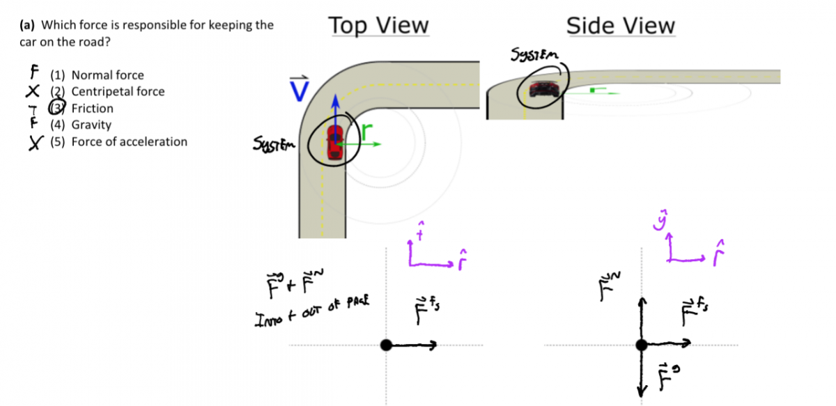 Part a solution
