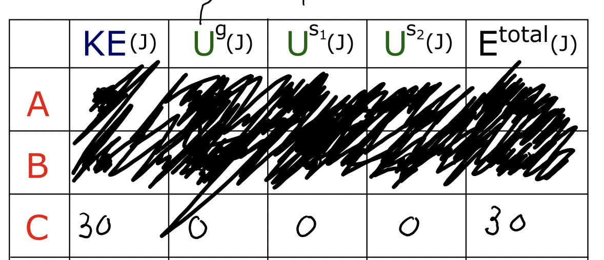 Where does the mass go worksheet solution