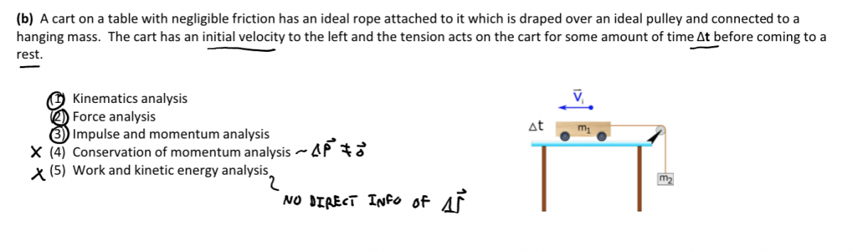 Part b solution