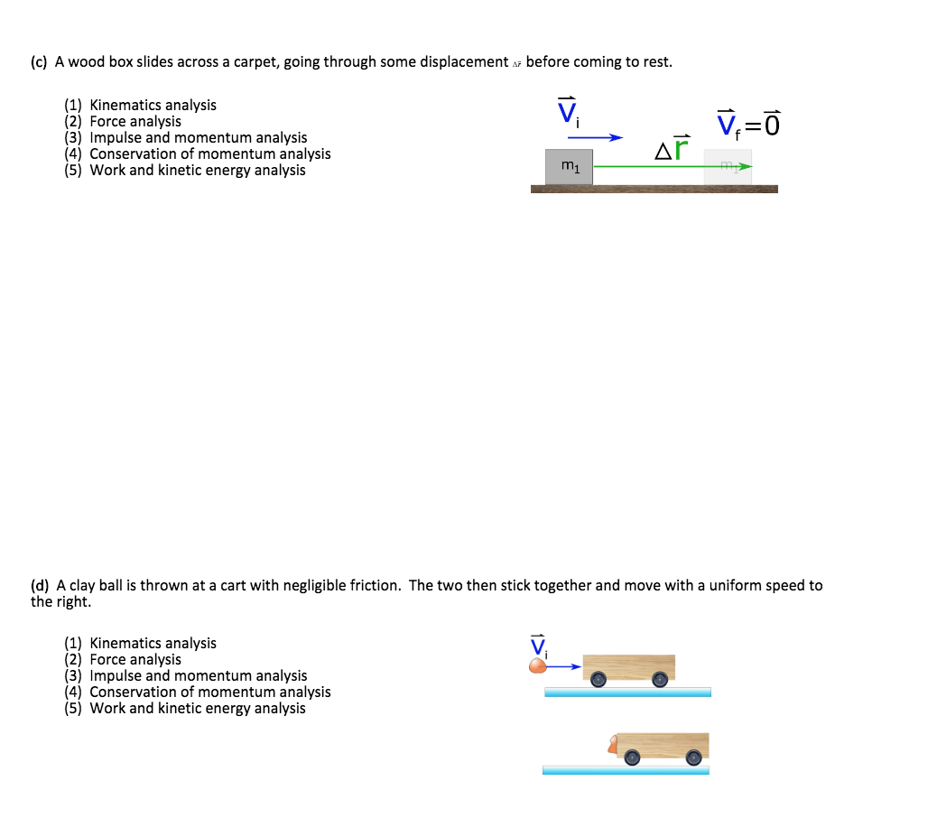 Ideal rope worksheet 