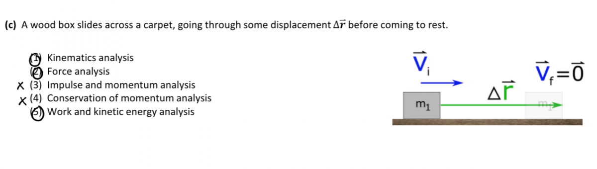 Part c solution