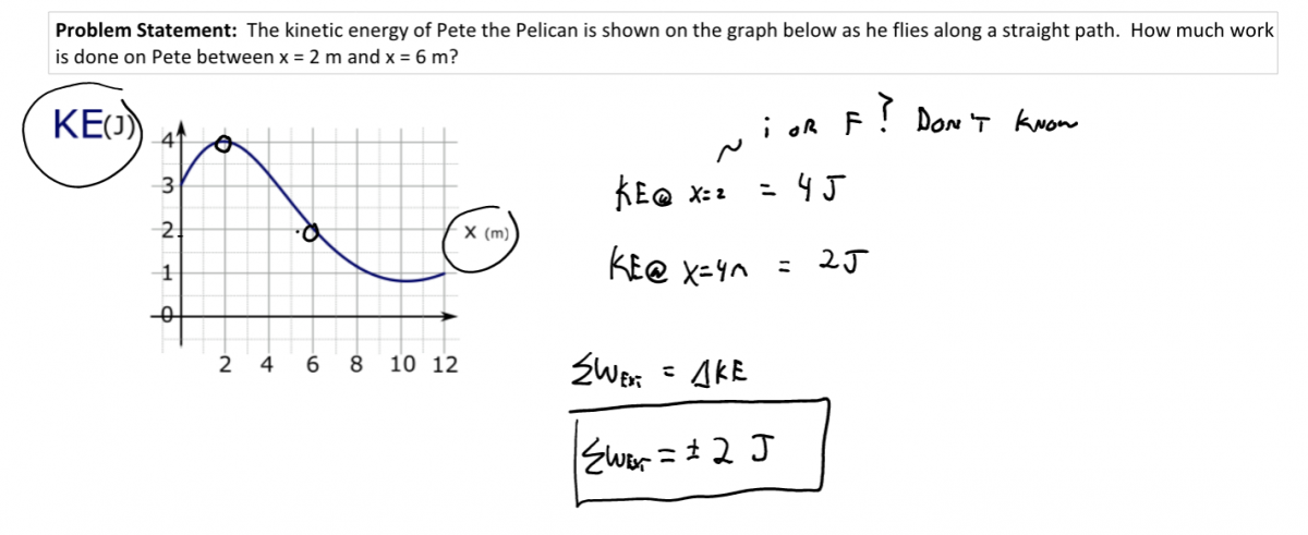 Pete the Pelican worksheet solution