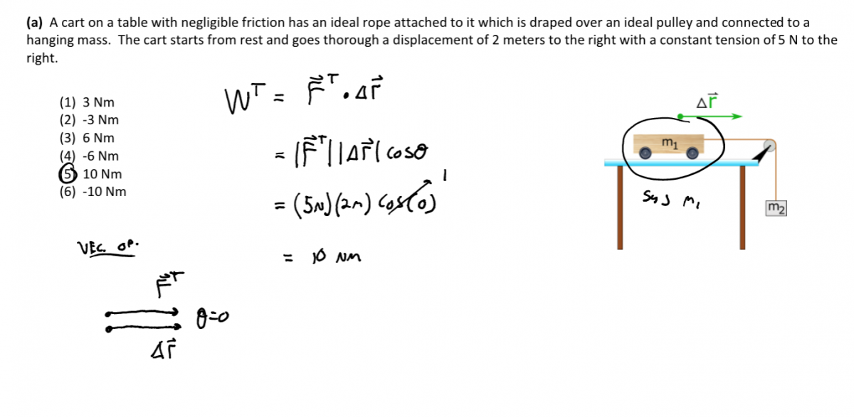 Part a solution