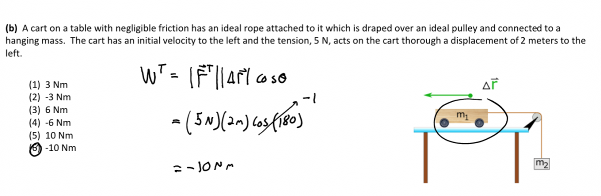 Part b solution